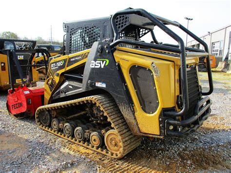 Skid Steers For Sale in ABILENE, TEXAS 